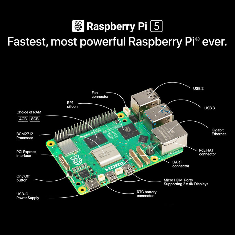 Original Raspberry Pi 5 PCIe t - Raspberry Pi 5 8Gb Kit ulasan dan harga